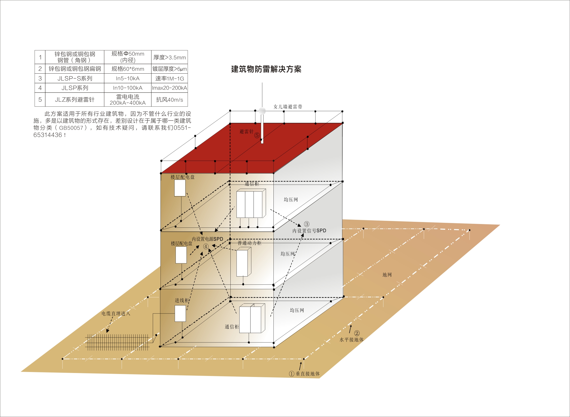 建筑.jpg